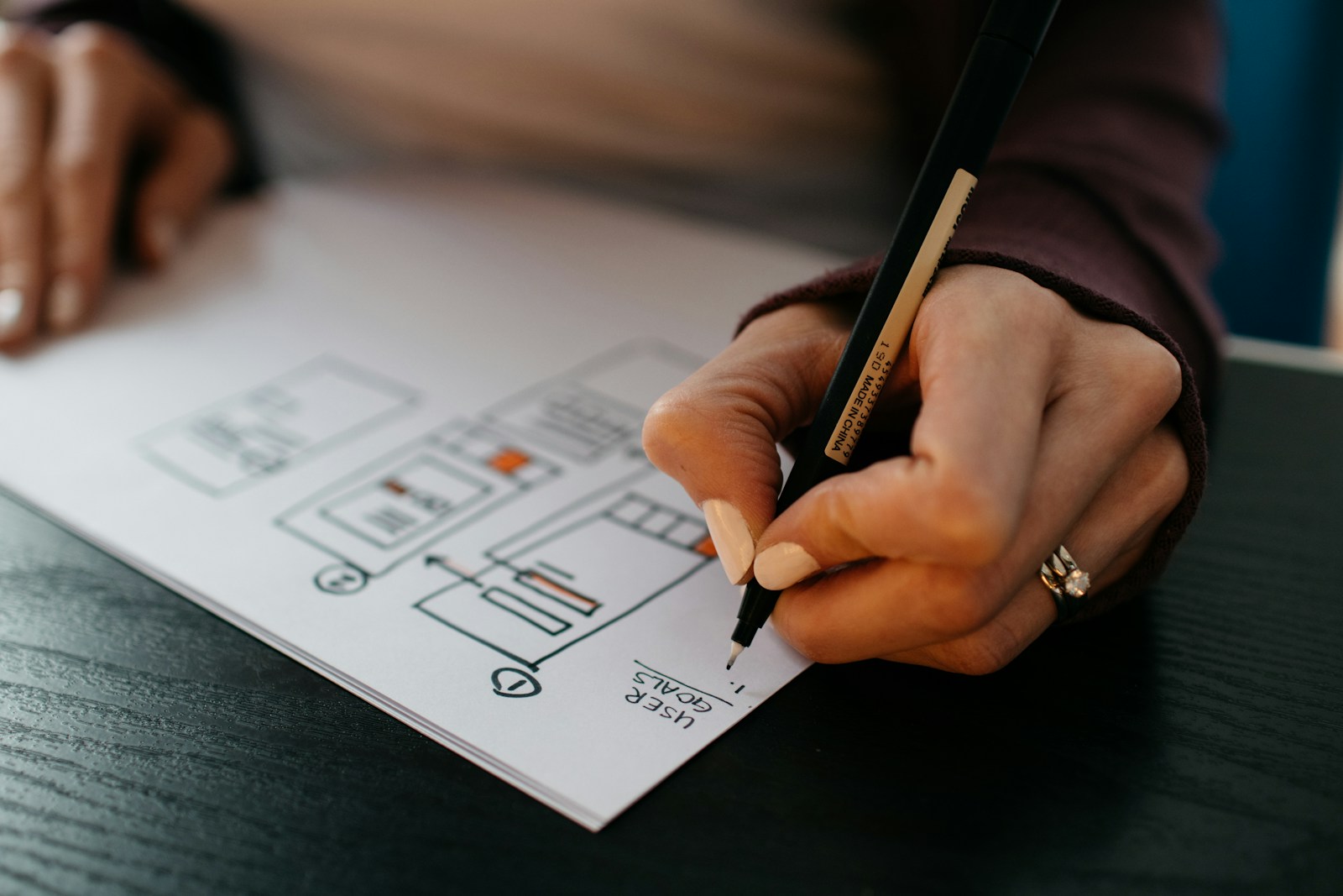 Power BI architecture